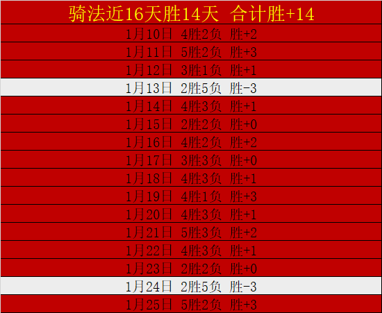 首钢迎战浙,江备战激战,曾凡博欲创,半岛,BanDao,半岛注册网址,半岛app,半岛官网,半岛网站,半岛下载