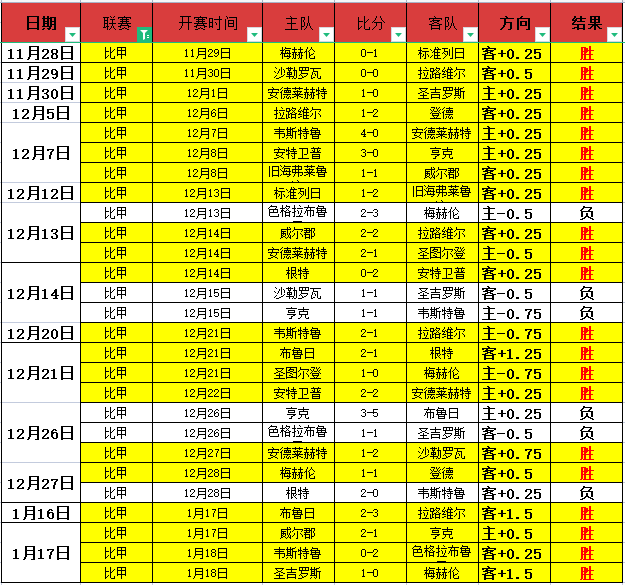 精彩对决,山东泰山与,首尔,半岛,BanDao,半岛注册网址,半岛app,半岛官网,半岛网站,半岛下载
