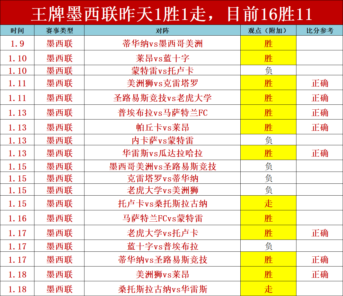 希腊超风云,再起,奥林匹亚科,半岛,BanDao,半岛注册网址,半岛app,半岛官网,半岛网站,半岛下载