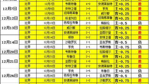 精彩对决！山东泰山与首尔2-2握手言和，刘彬彬、尹嘉熙双双闪耀进球盛宴