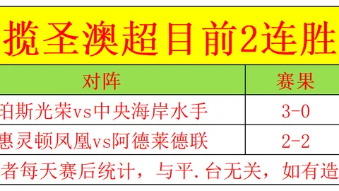 国青、沙足、国足一月连败沙特，国少将战复仇战，能否逆袭？